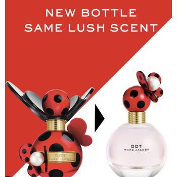 Dot EDP